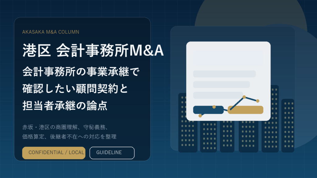 港区の会計事務所M&Aと事業承継をイメージしたアイキャッチ画像