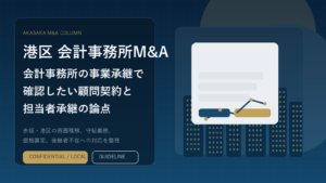 港区の会計事務所M&Aと事業承継をイメージしたアイキャッチ画像
