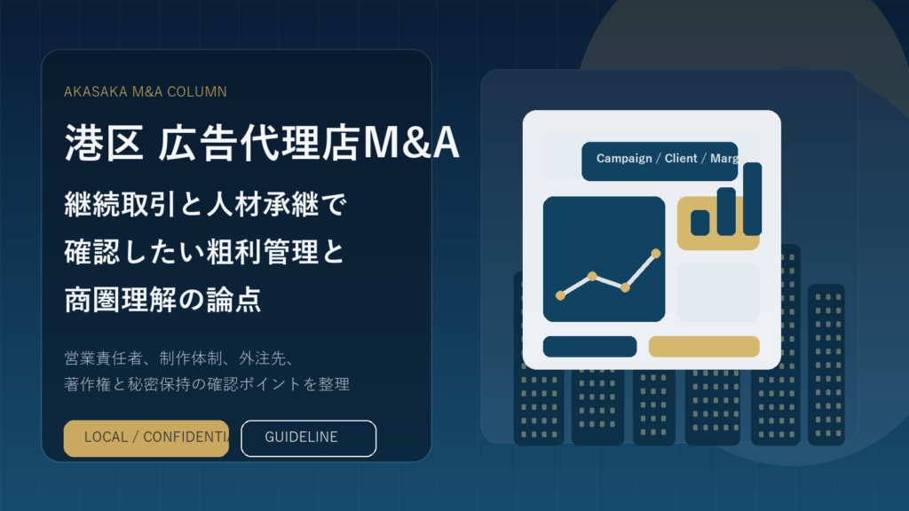 港区の広告代理店M&Aと事業承継をイメージしたアイキャッチ画像