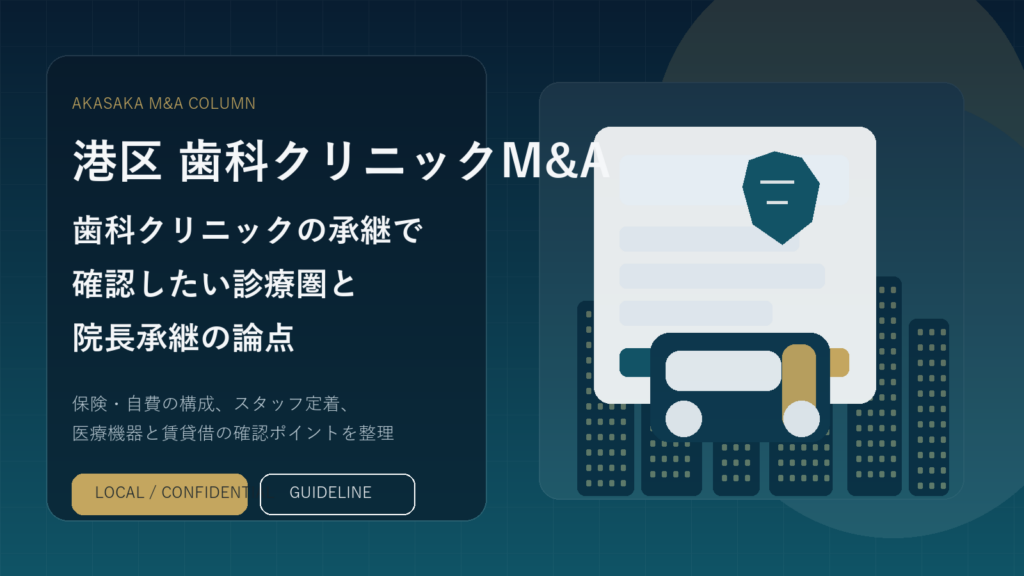 港区の歯科クリニックM&Aと事業承継をイメージしたアイキャッチ画像