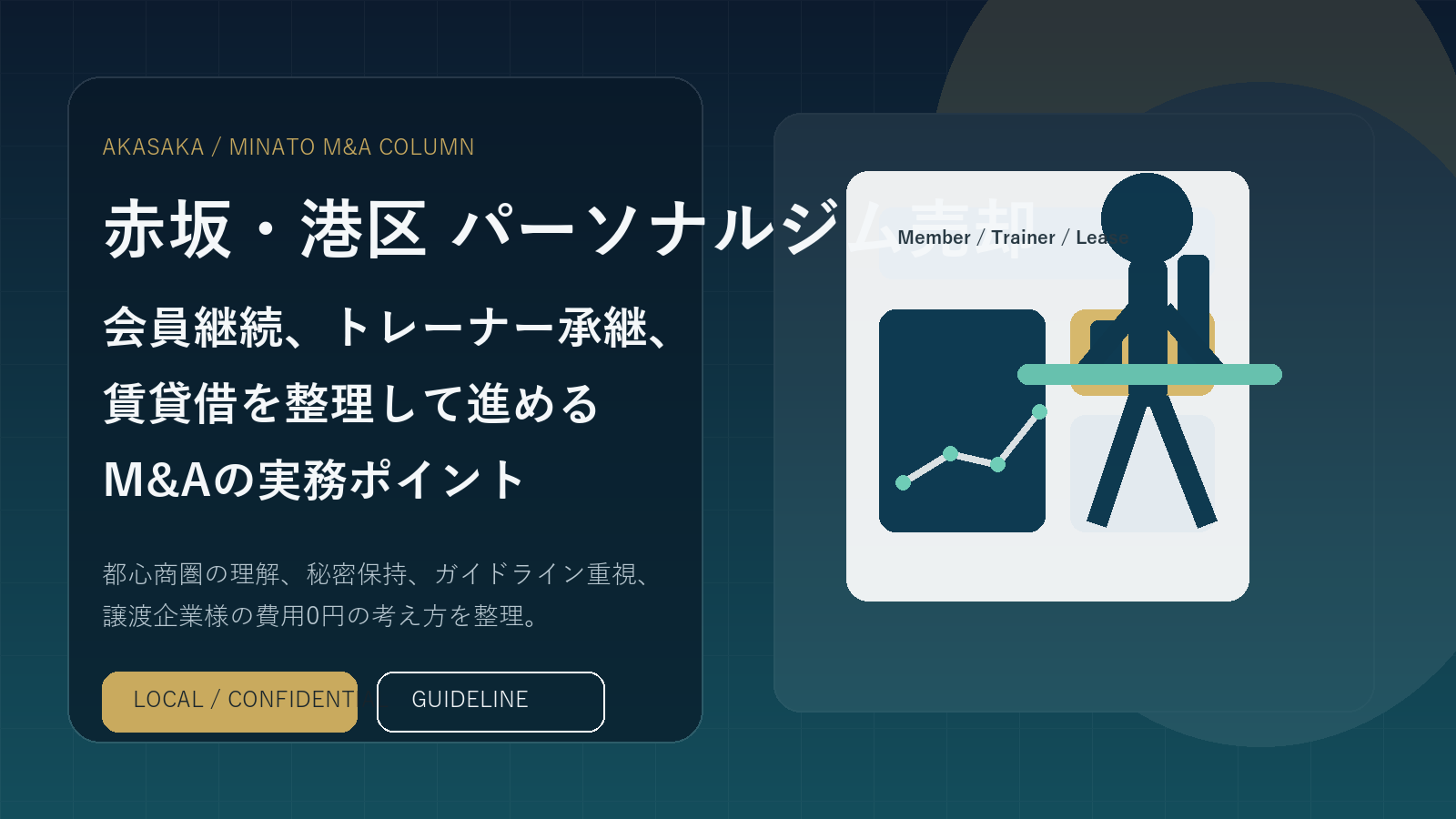 赤坂・港区のパーソナルジム売却と事業承継を表現したアイキャッチ画像